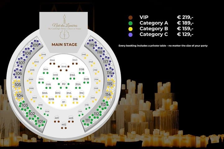 Nuit des Lumières - The Candlelight Dinner Concert in Vienna
